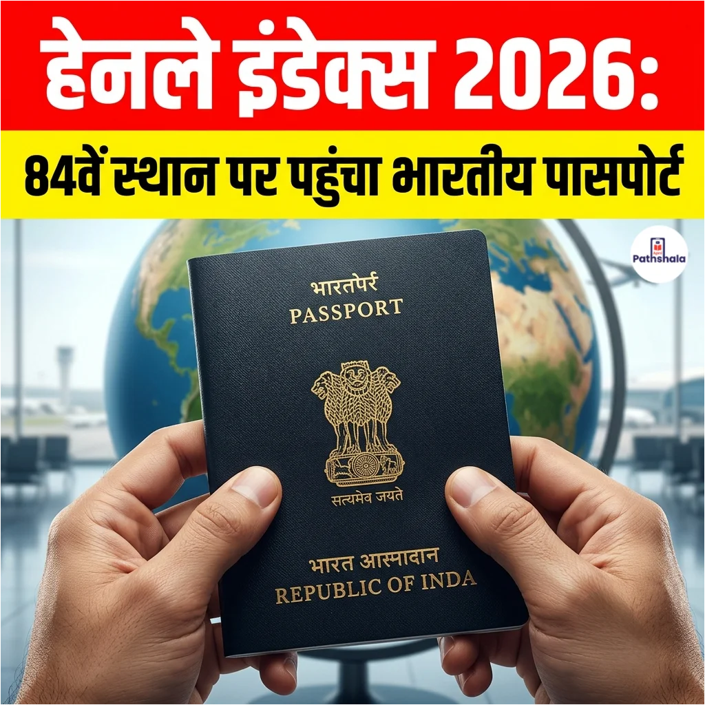 Henley Passport Index 2026