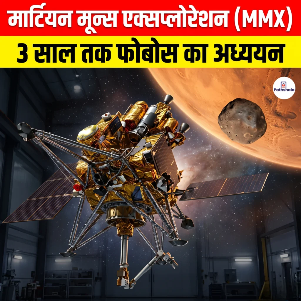 Martian Moons Exploration Mission
