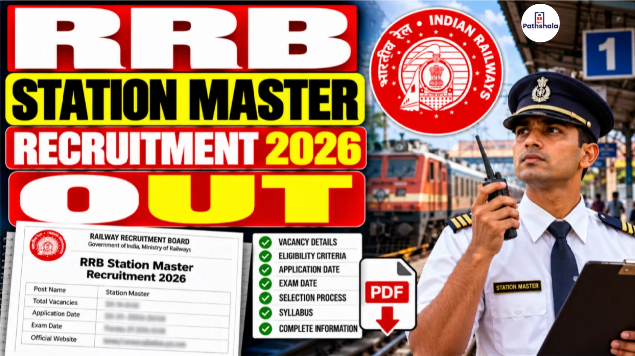 RRB Station Master Recruitment 2026