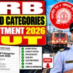 RRB Isolated Categories Recruitment 2026 Out