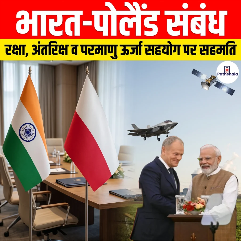 India-Poland Bilateral Relations