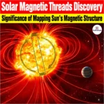 Solar Magnetic Threads Discovery, Significance of Mapping Sun’s Magnetic Structure