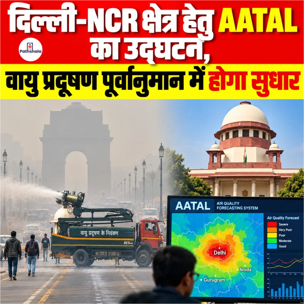 Air Pollution Analysis Laboratory 2026